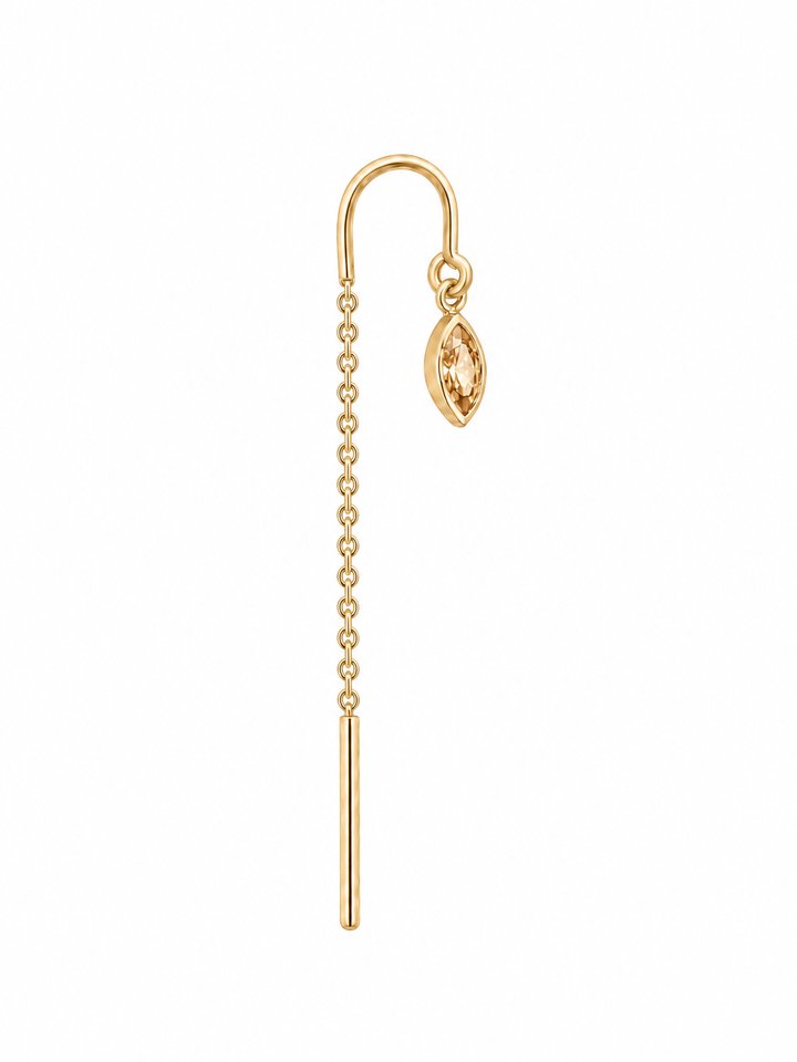 Birthstone threader november