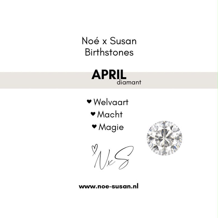 Birthstone threader april