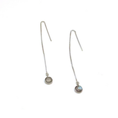 Hilda Labradoriet threader